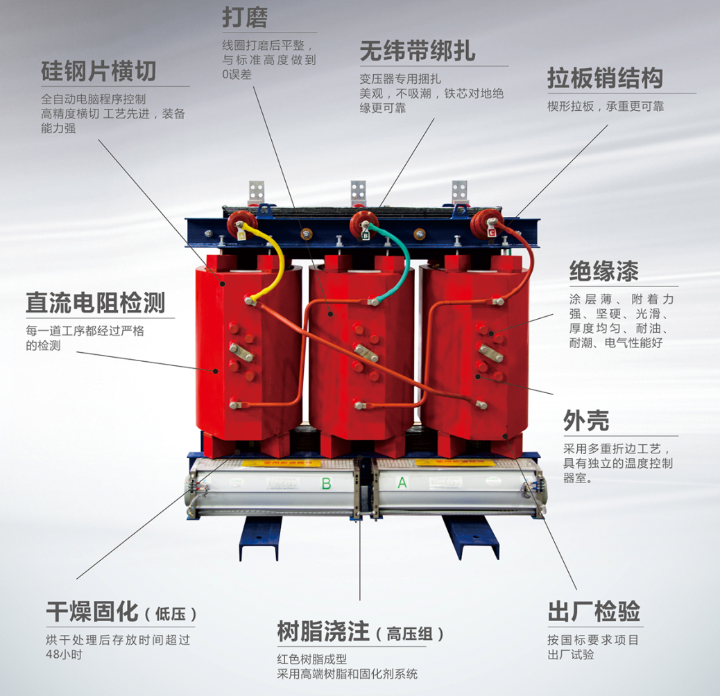 變壓器常見故障，變壓器故障分析