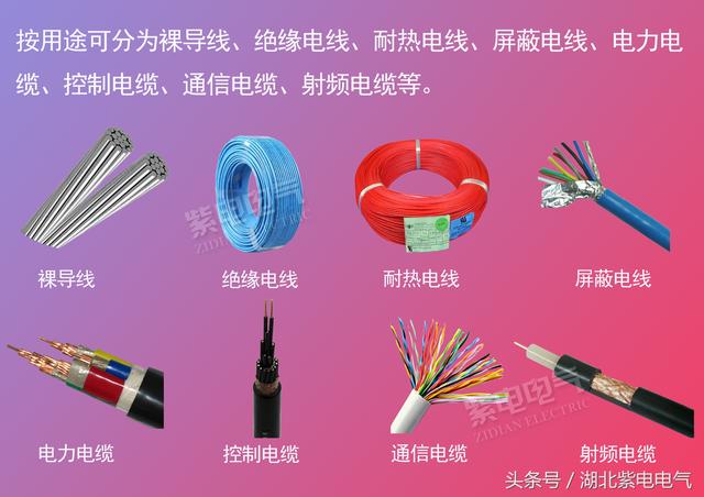 紫電電氣_電線電纜，你還時(shí)常分不清嗎
